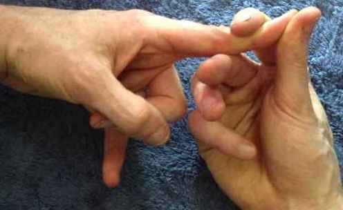 Backward arch : index finger : third knuckle